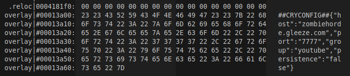 Crysome Loader Investigation